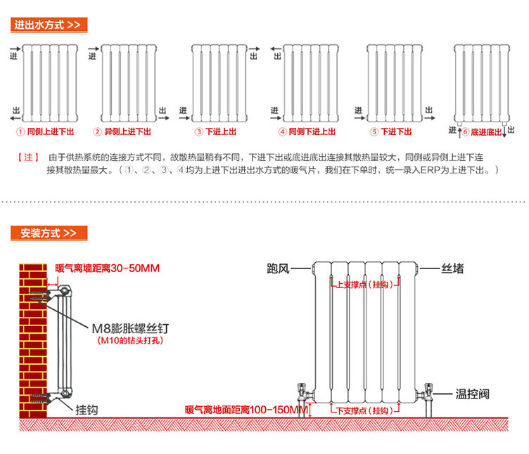 1800*8暖气片